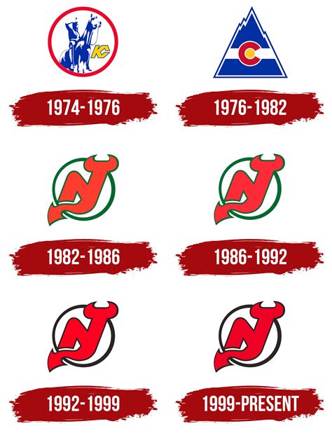 How the New Jersey Devils can use their magic number to gain momentum